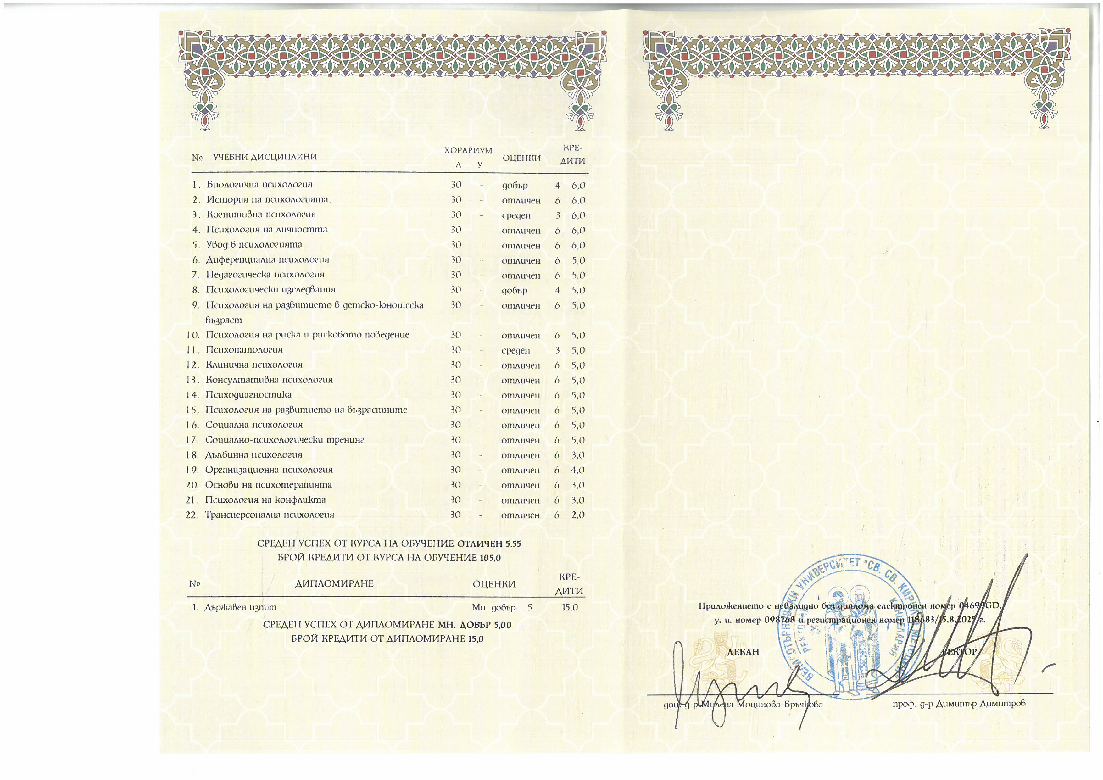 Приложение — учебни дисциплини и оценки